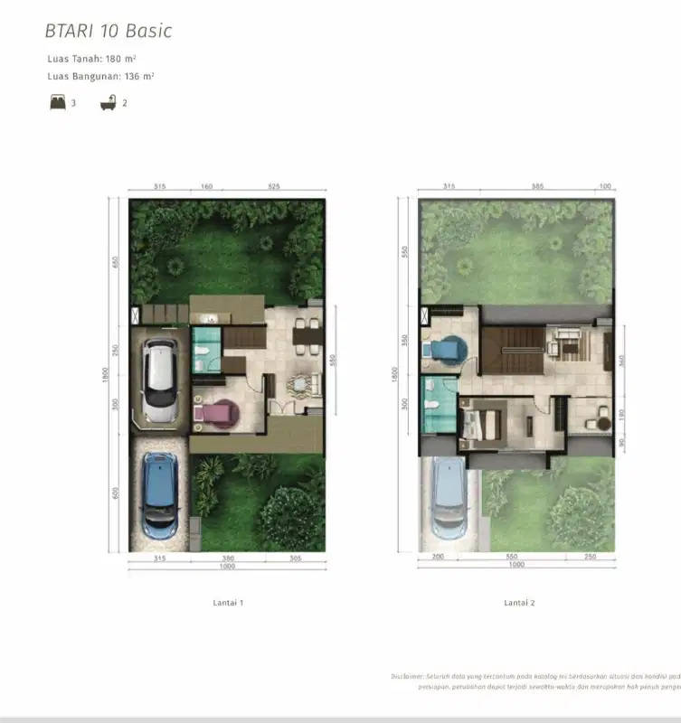 termurah  jual rugi  rumah lux summarecon bandung
