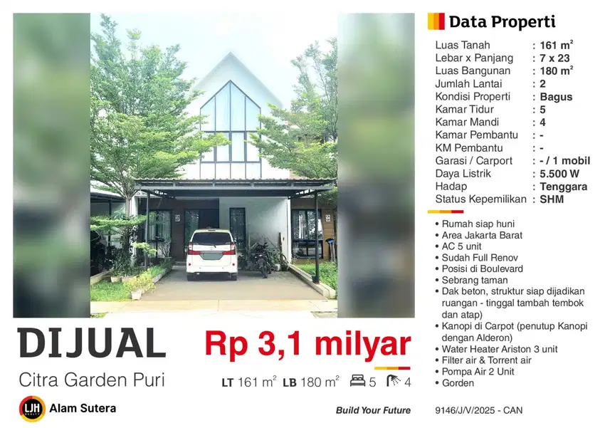 Dijual Rumah Terenovasi SHM di Citra Garden Puri Jakarta Barat