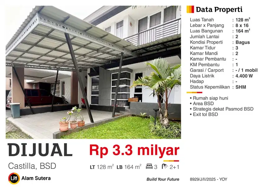 Dijual Rumah Siap Huni Bagus SHM Dekat PasMod BSD City