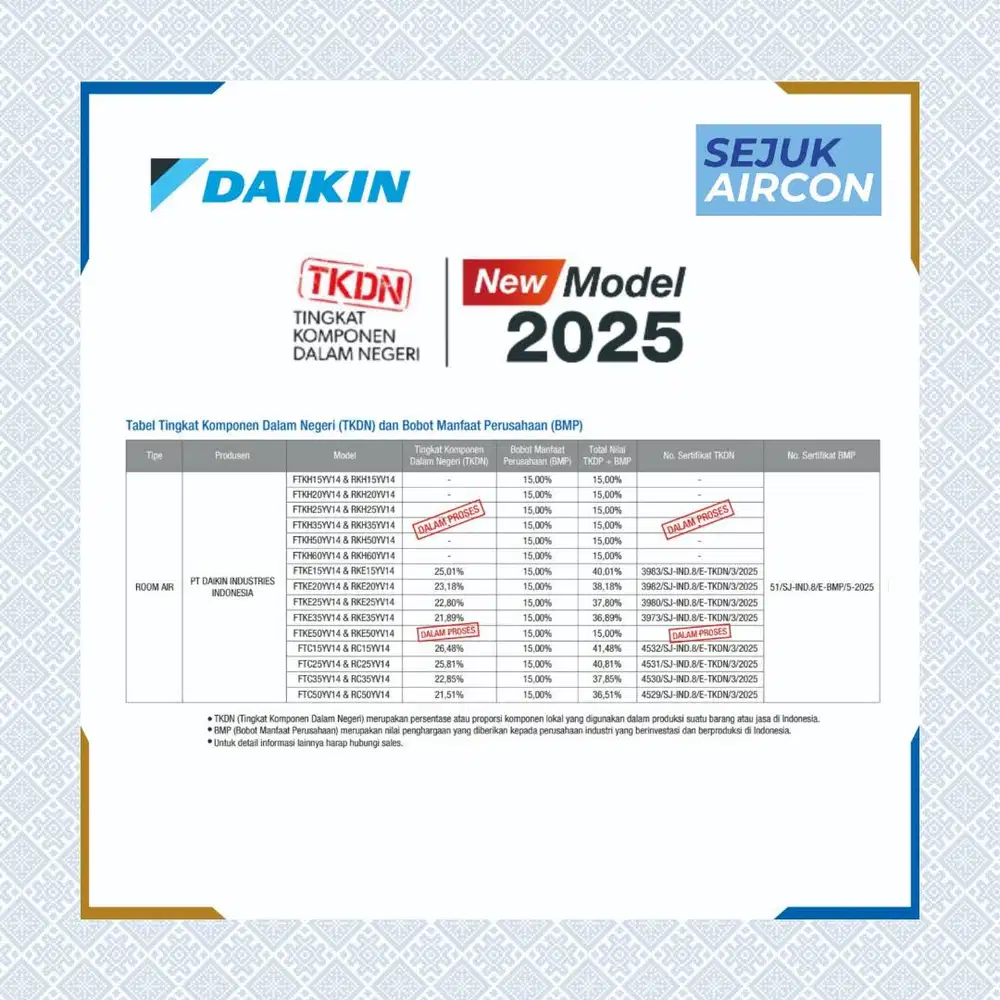 AC DAIKIN INVERTER 1 PK FTKE25YV14-MADE IN INDONESIA - unit only