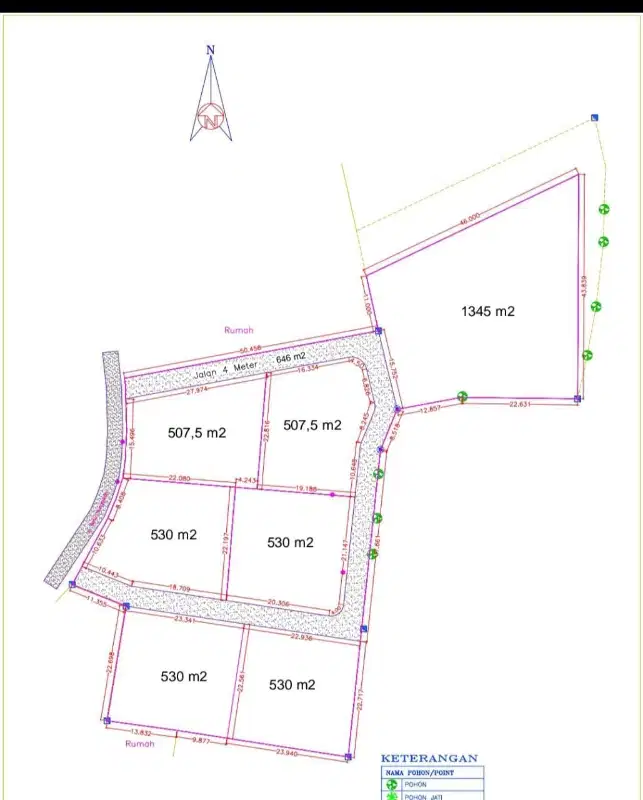 Tanah kavling premium 500m2 Pecatu idr 7jt/m2