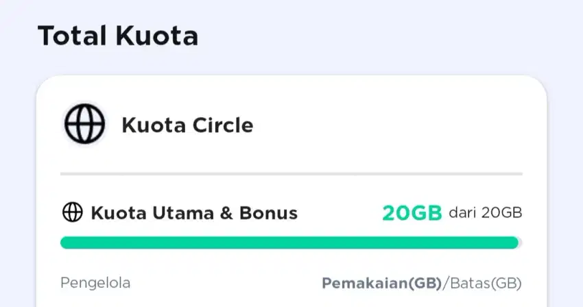 Kuota Internet XL Circle 20GB