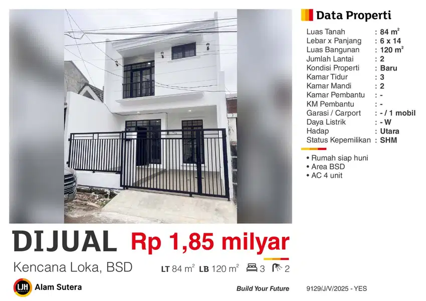 Dijual Rumah Baru Modern Kllasik SHM di Kencana Loka BSD