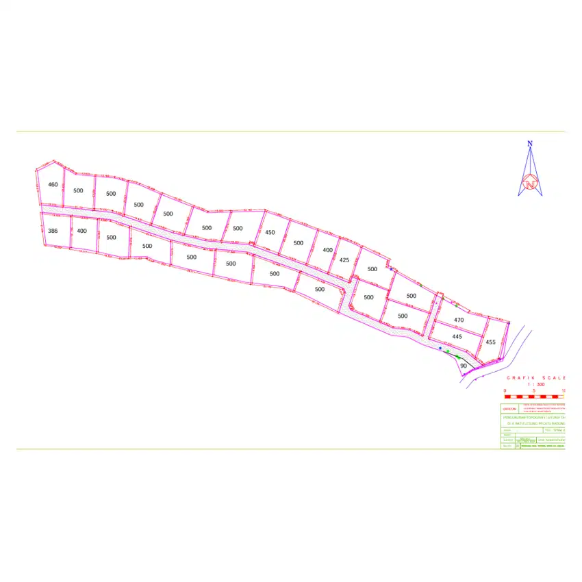 SMALL PLOT LAND FOR LEASE – KARANG BOMA ROAD, ULUWATU