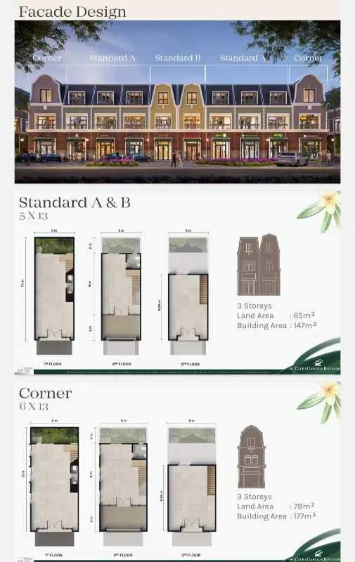 ALLERTON LANE BINTARO