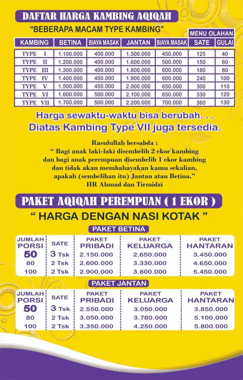 PAKET AQIQAH MURAH JOGJA