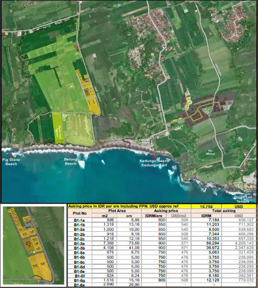 Belong Beach Dijual Tanah Beach Front