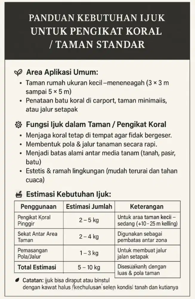 IJUK UNTUK RESAPAN , DLL