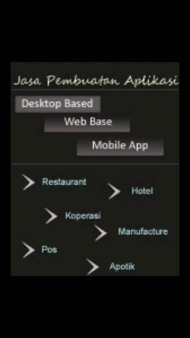 Program/Aplikasi POS, Hotel, Apotik, Restoran, Toko dll. (Tailor Made)