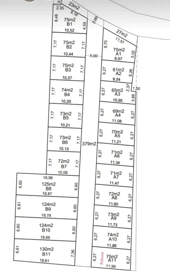 Dijual Tanah Kavling Cluster di Joe Kebagusan Jakarta Selatan