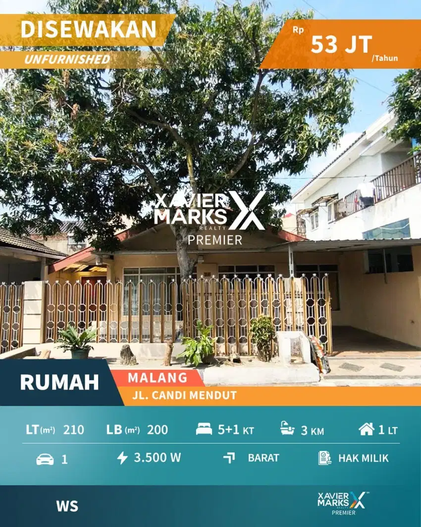 Disewakan Rumah di Candi Mendut Selangkah dari Suhat Malang
