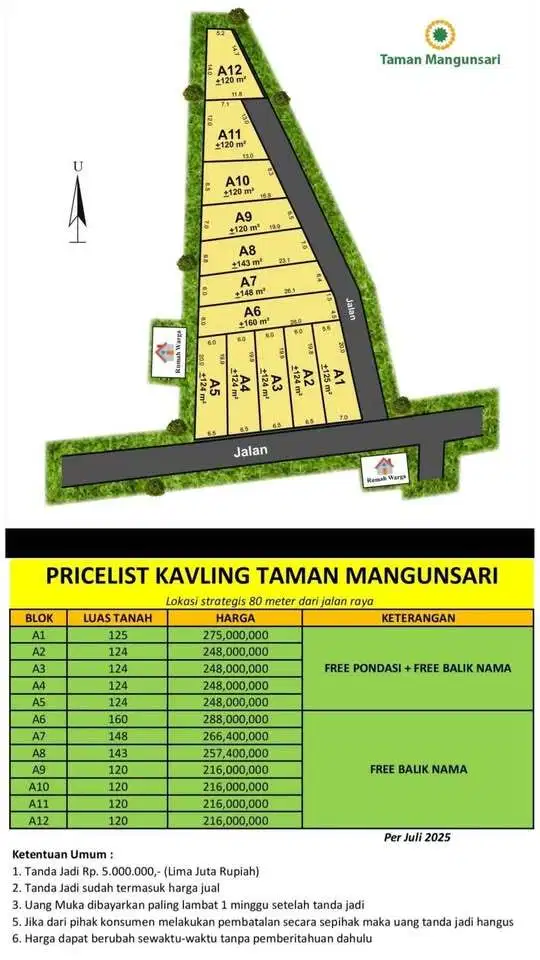 Tanah Kavling Murah Nempel Jalan di Mangunsari Gunungpati