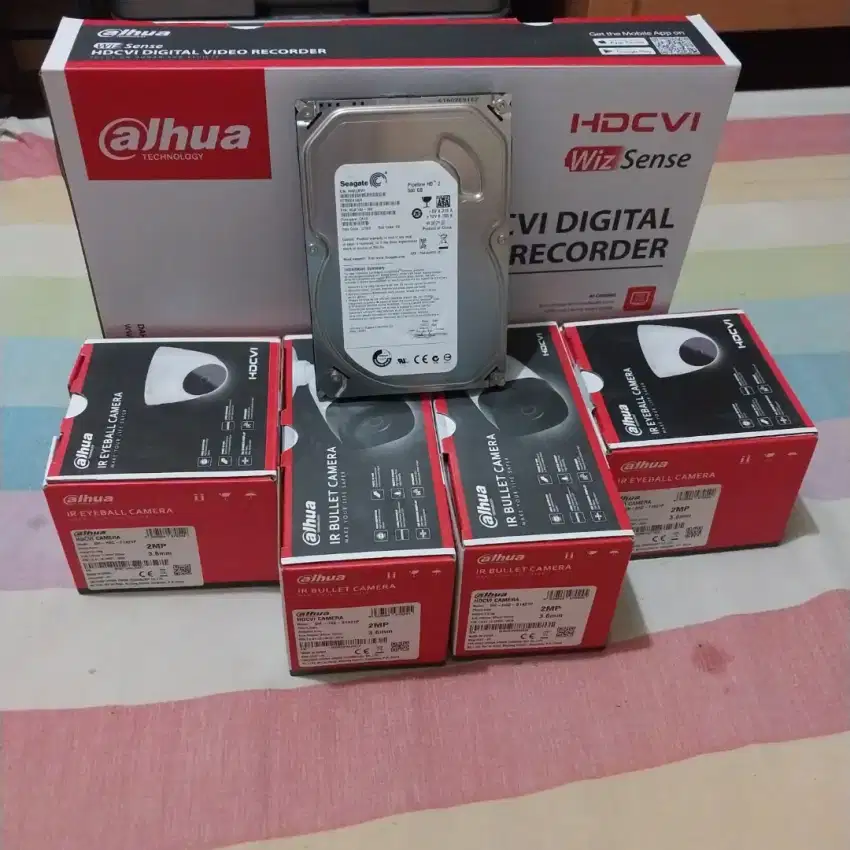 Dicari : teknisi cctv. Punya motor dan pengalaman