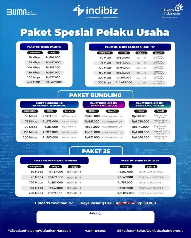 Jasa Pemasangan internet Indibiz pilihan cepat untuk Bisnis anda