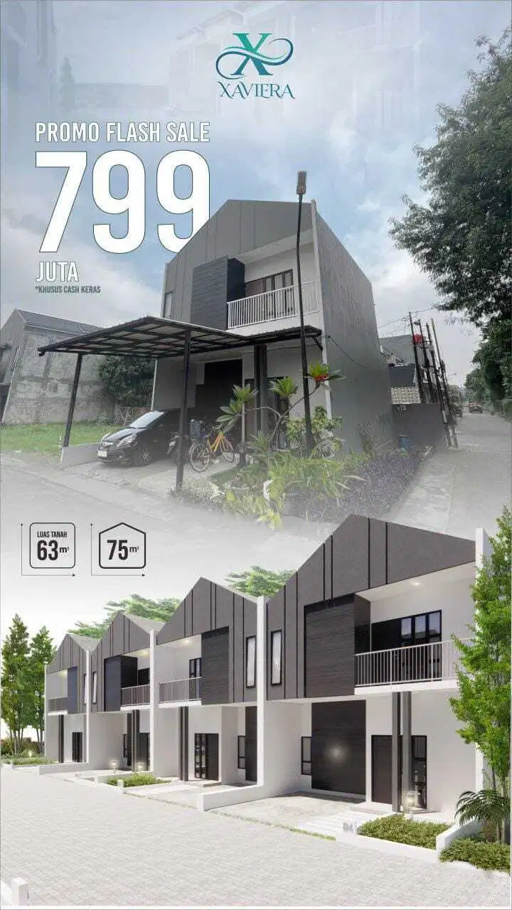 PROMO Rumah Kota Bekasi 3 Kiloan LRT Bekasi Timur Bisa KPR