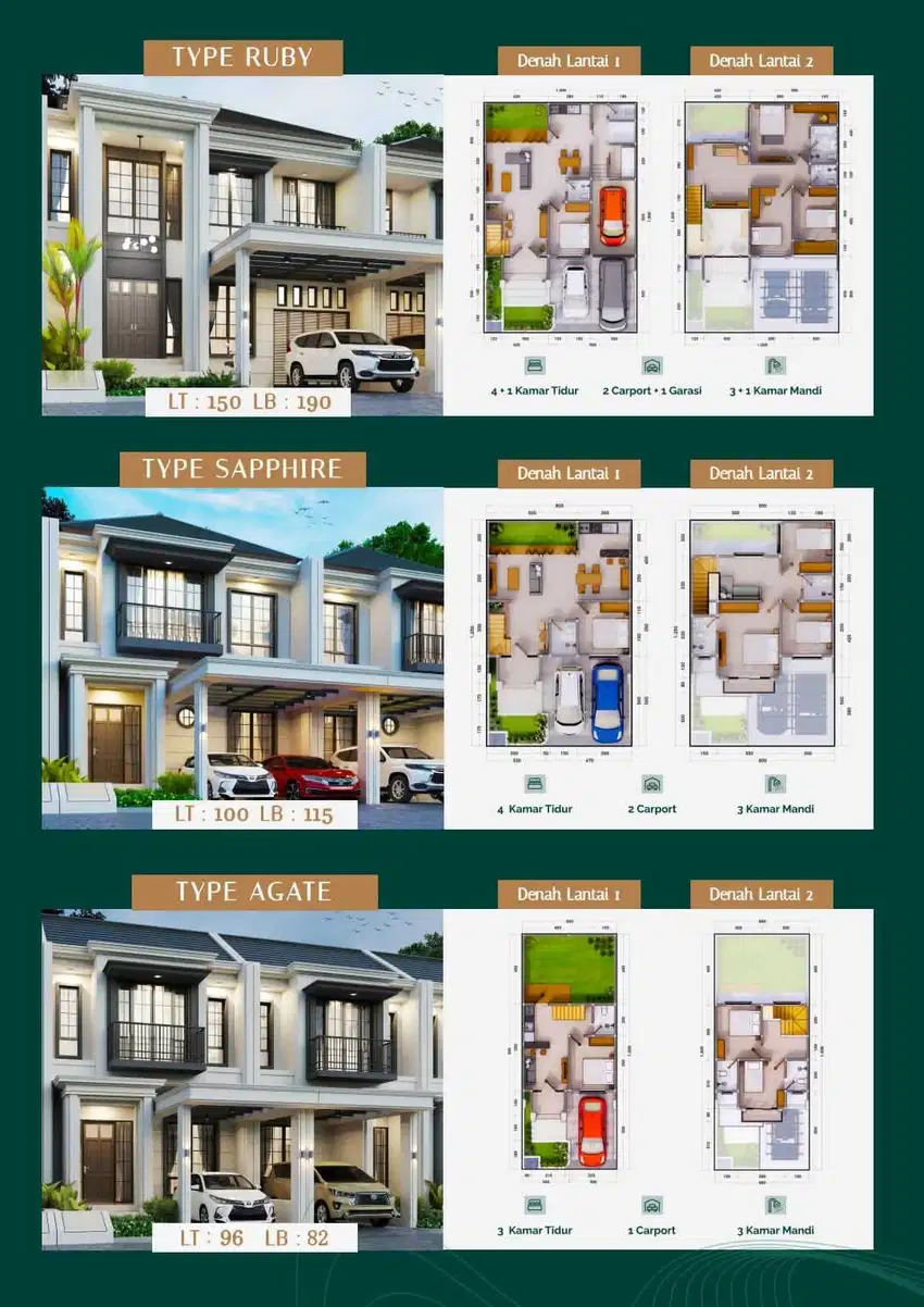 Tjokro Emerald Residence, Rumah Premium dan Modern Lokasi Tengah Kota
