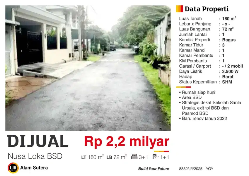 Dijual Rumah Bagus Siap Huni SHM Nusa Loka BSD Dekat Santa Ursula