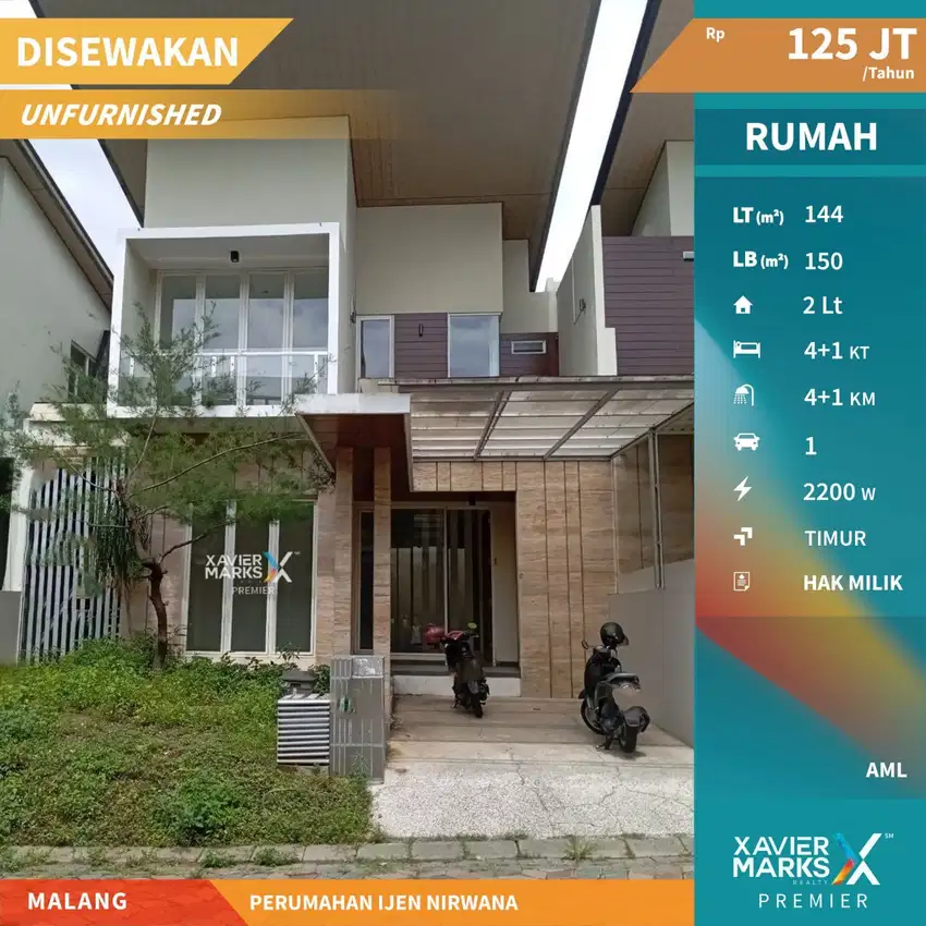 Disewakan Rumah Modern Minimalis di Ijen Nirwana Malang
