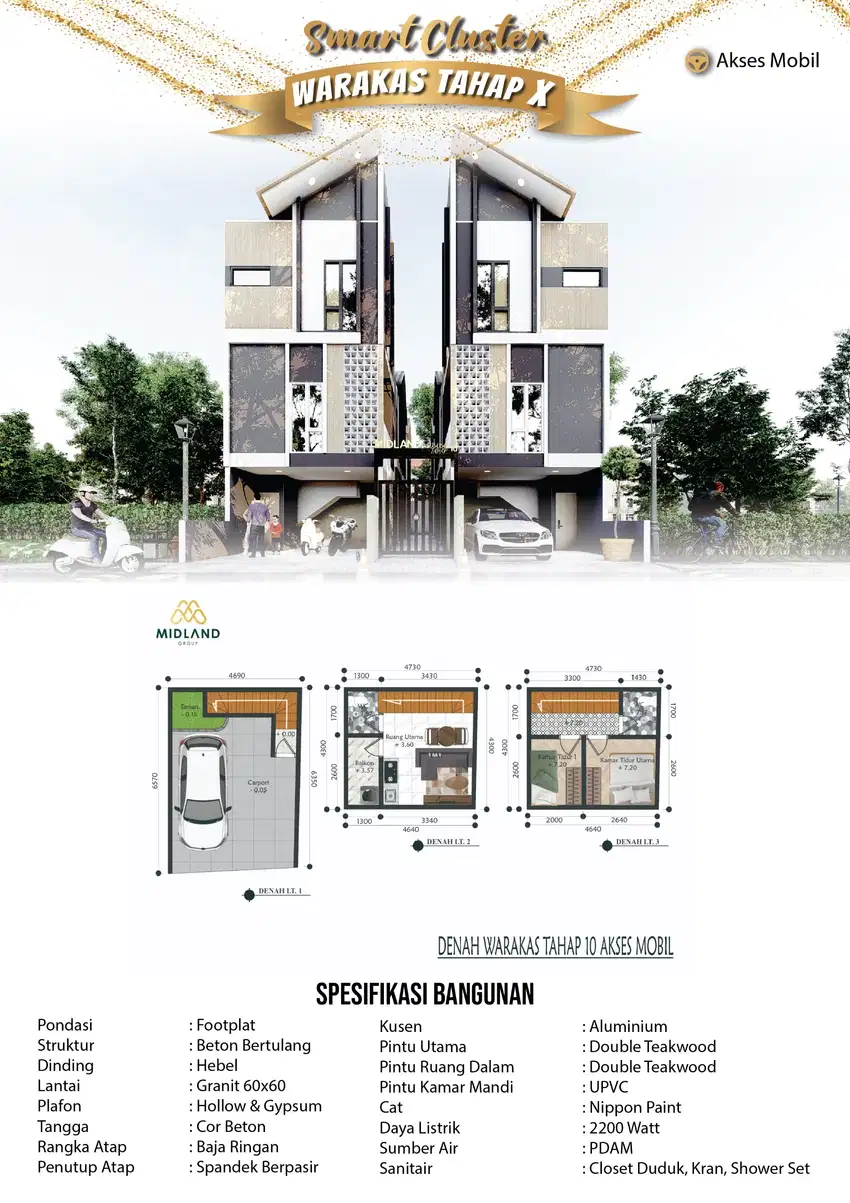 Rumah Minimalis Tengah Kota Jakut, Harga 300 jutaan