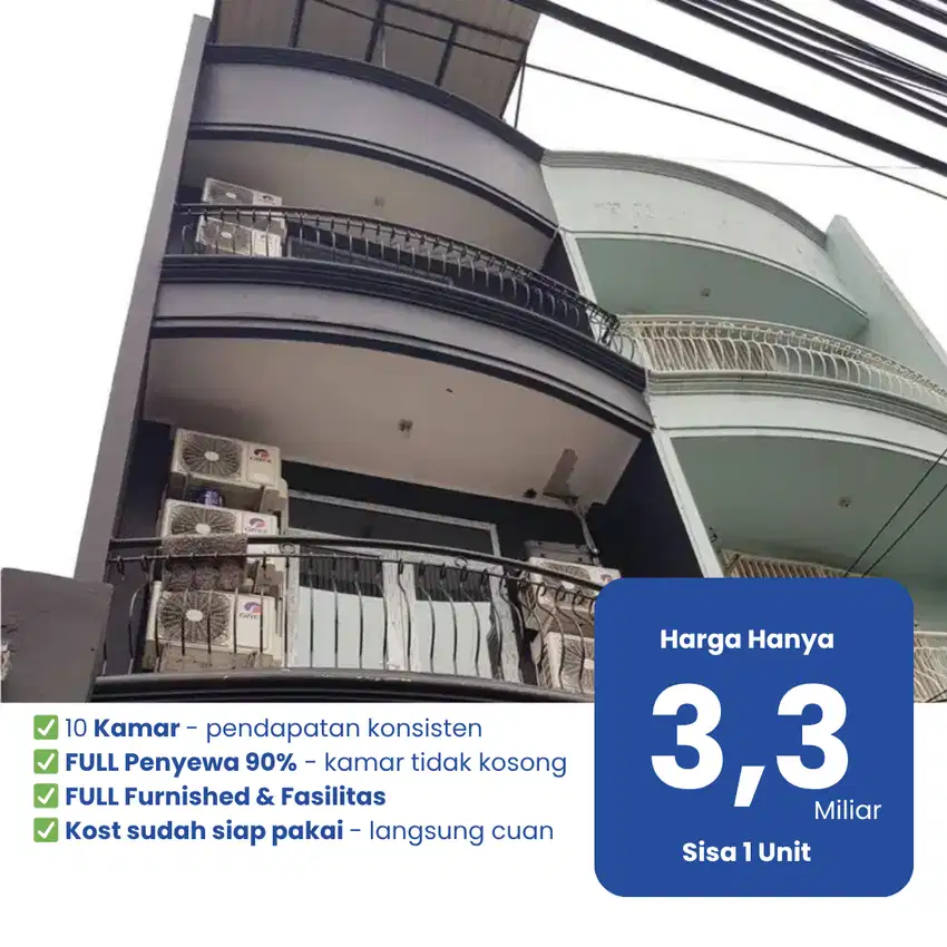 Kost Full Penyewa di Tomang – Potensi Untung Rp900Jt/Thn!