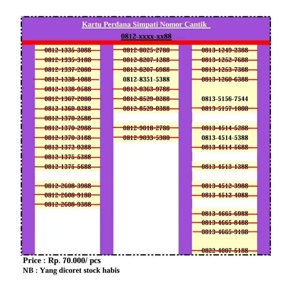 kartu perdana sim card telkomsel simpati