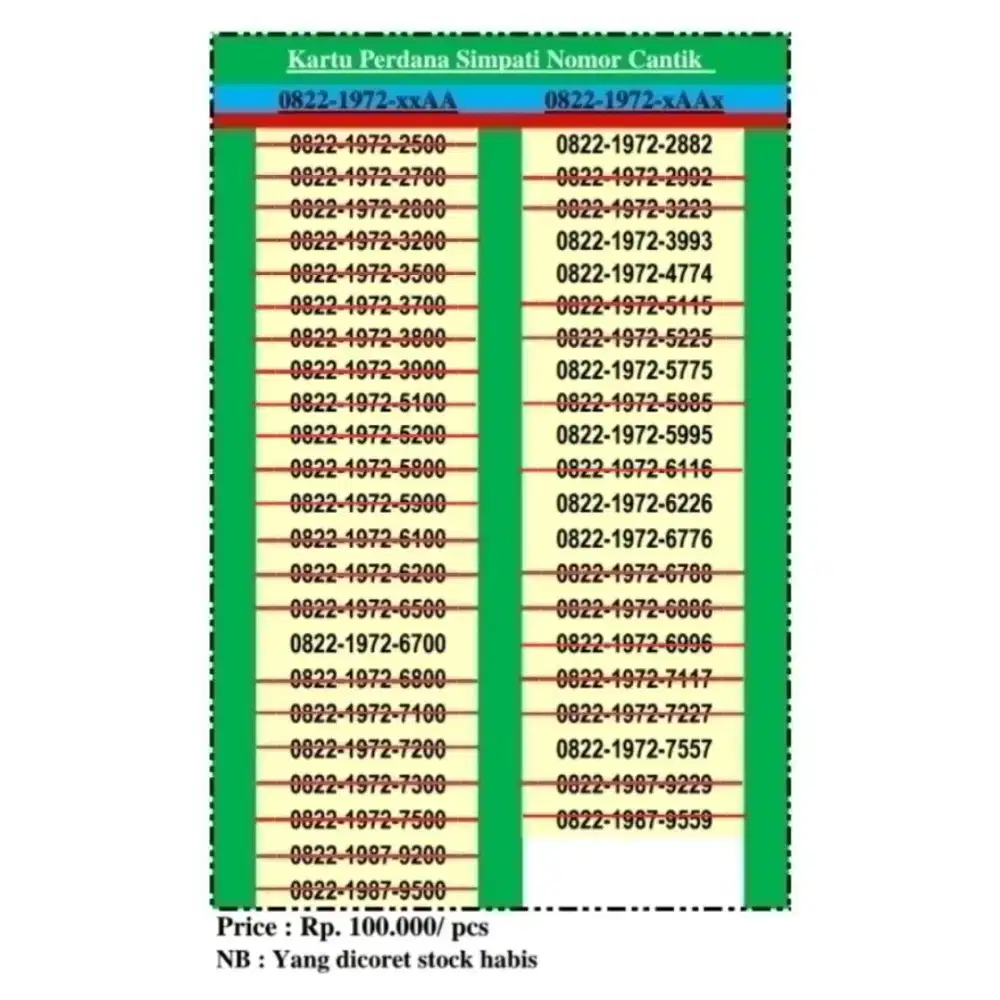 Kartu Perdana simpati telkomsel nomor cantik pilihan 4G