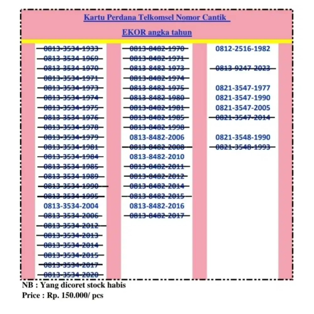 Kartu perdana simpati ekor angka tahun nomor cantik murah