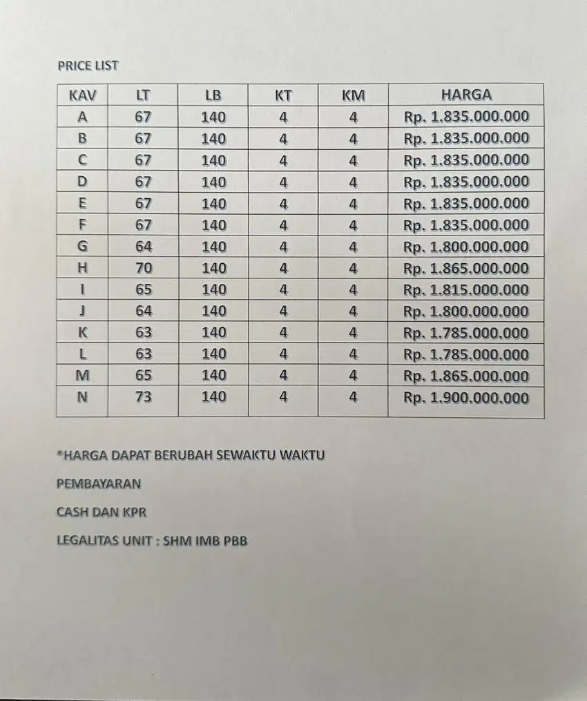 Ready rumah cluster 14 unit di jln Kahfi 1 Jagakarsa ci ganjur