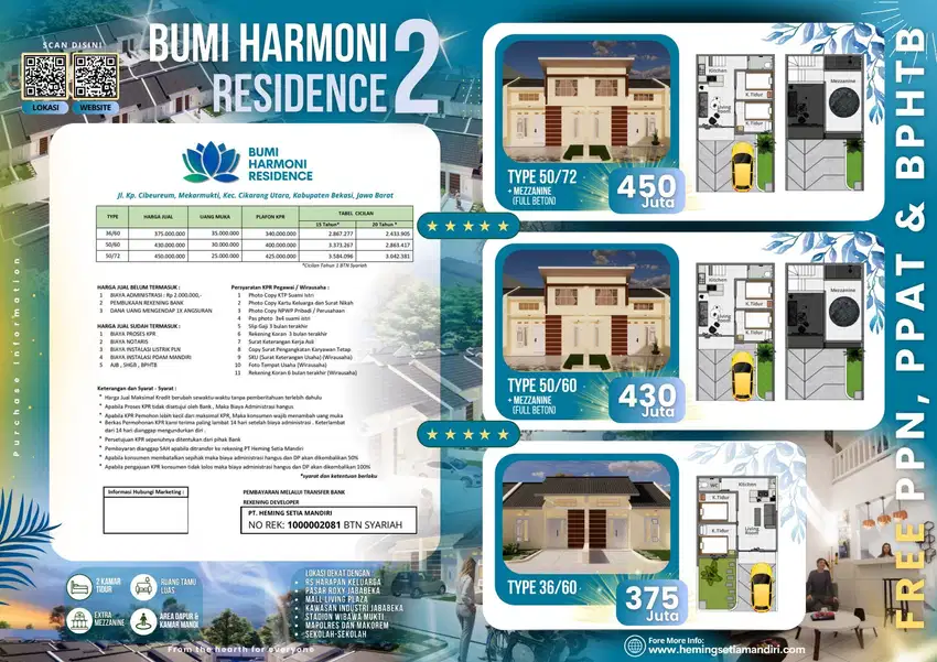 Rumah Murah Bumi Harmoni Residence 2 Cikarang