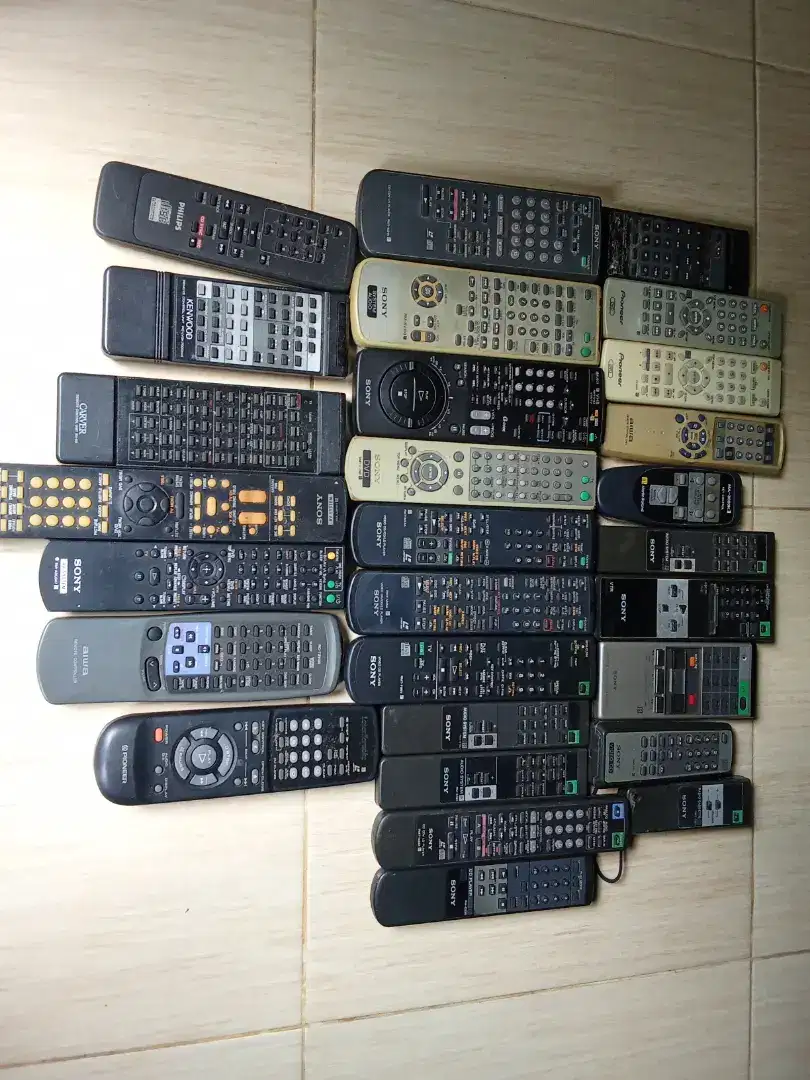 Aneka remote control