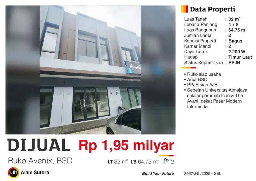 Dijual Ruko Siap Usaha Sebelah Universitas Atmajaya BSD City
