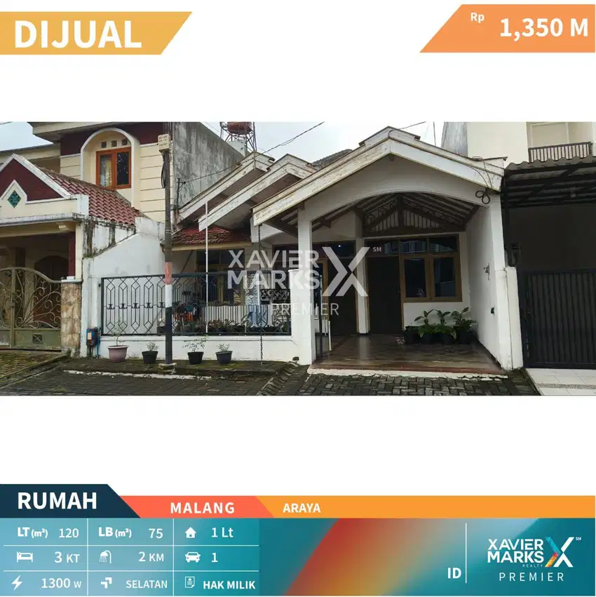 Dijual Cepat Murah Rumah Strategis Di Araya Blok P Malang(OLX522)