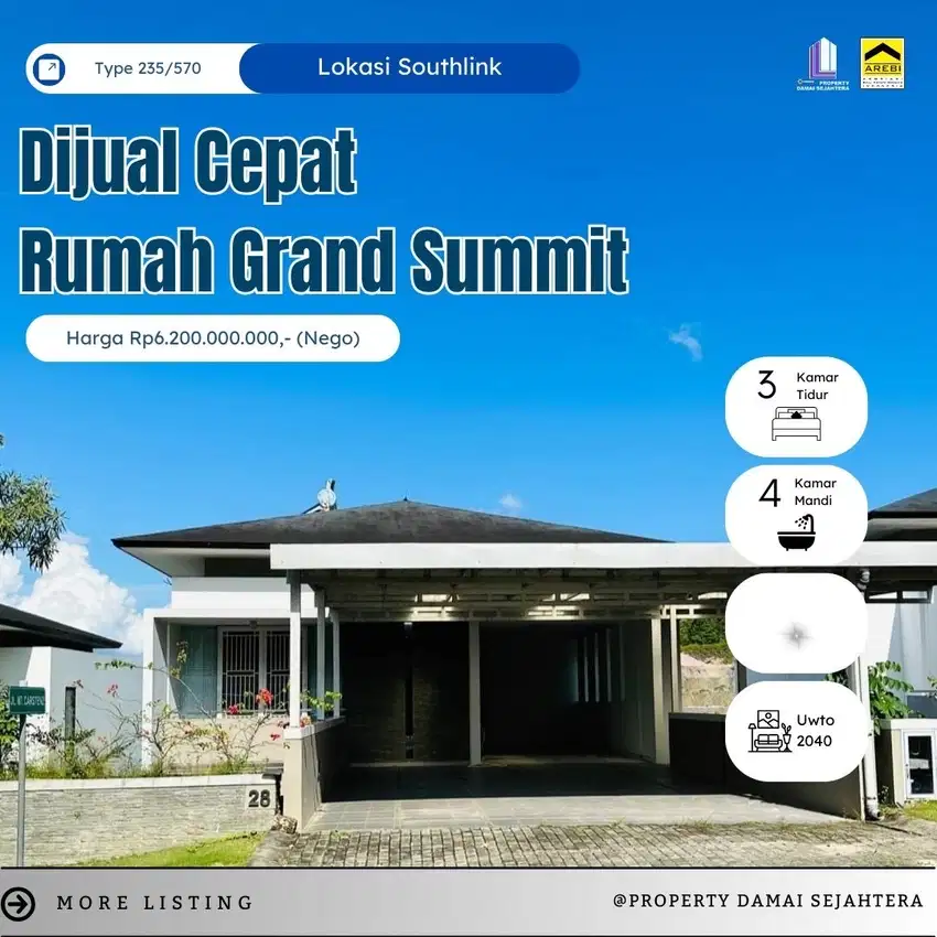 Dijual Rumah Komplek elit grand summit southlink tiban