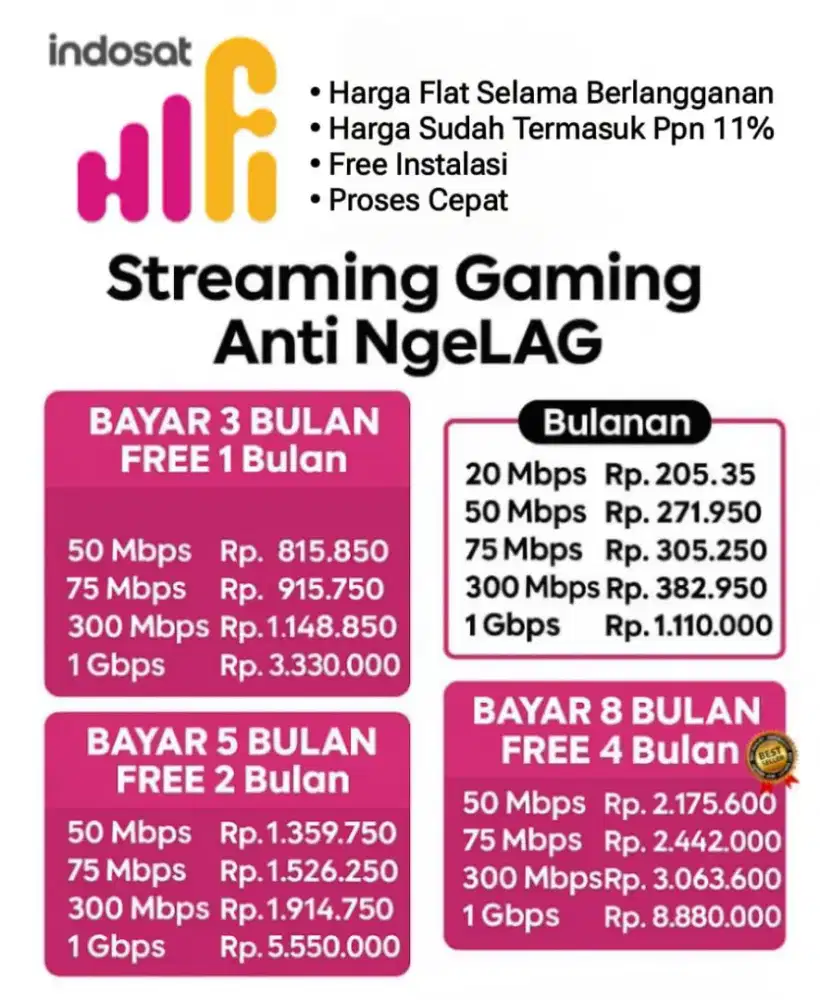Pasang internet Indosat hifi