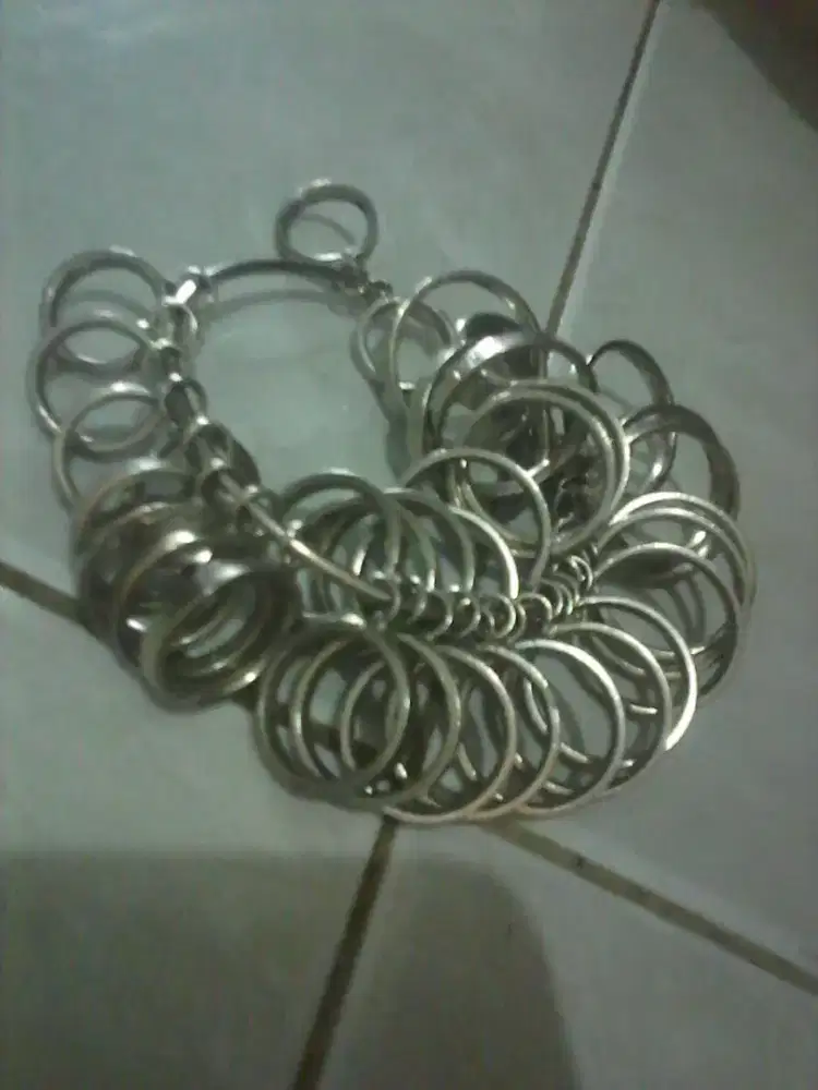 alat ukuran untuk cincin lengkap