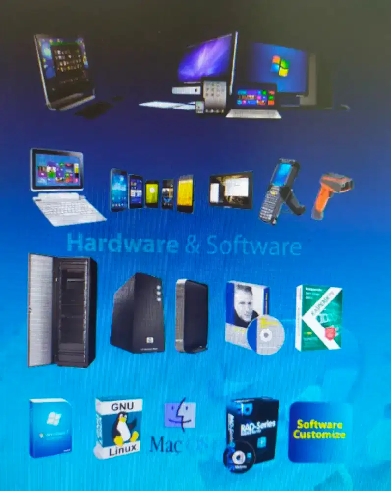 Loker telemarketing produk IT