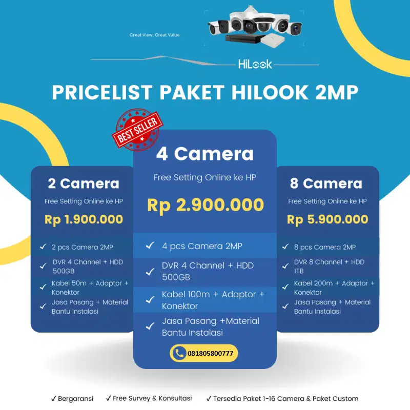 Paket Pemasangan CCTV HiLook 2MP 4 Kamera