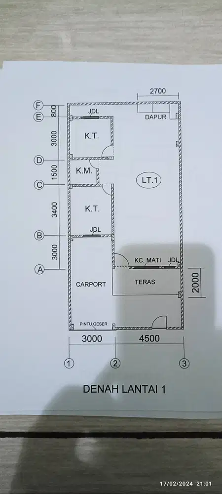 Jasa Pembuatan IMB/PBG dan lainnya