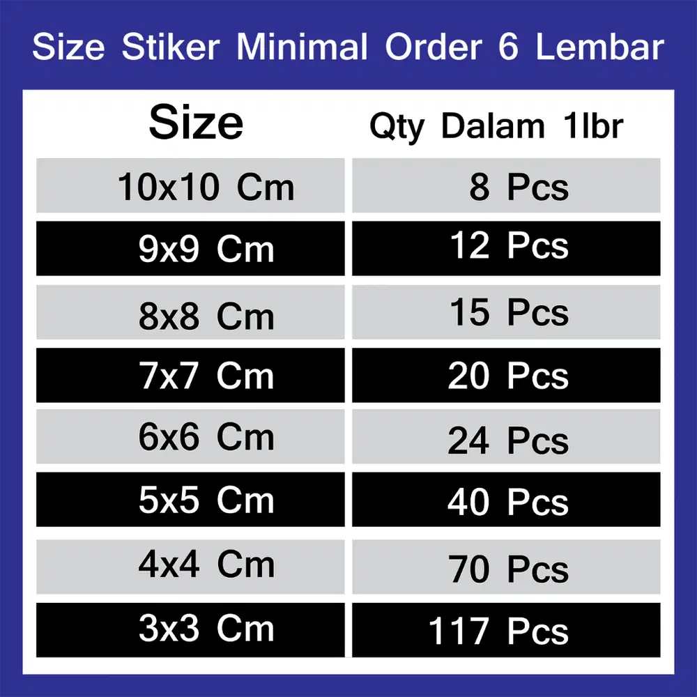 cutting stiker murah bebas design- bekasi kota