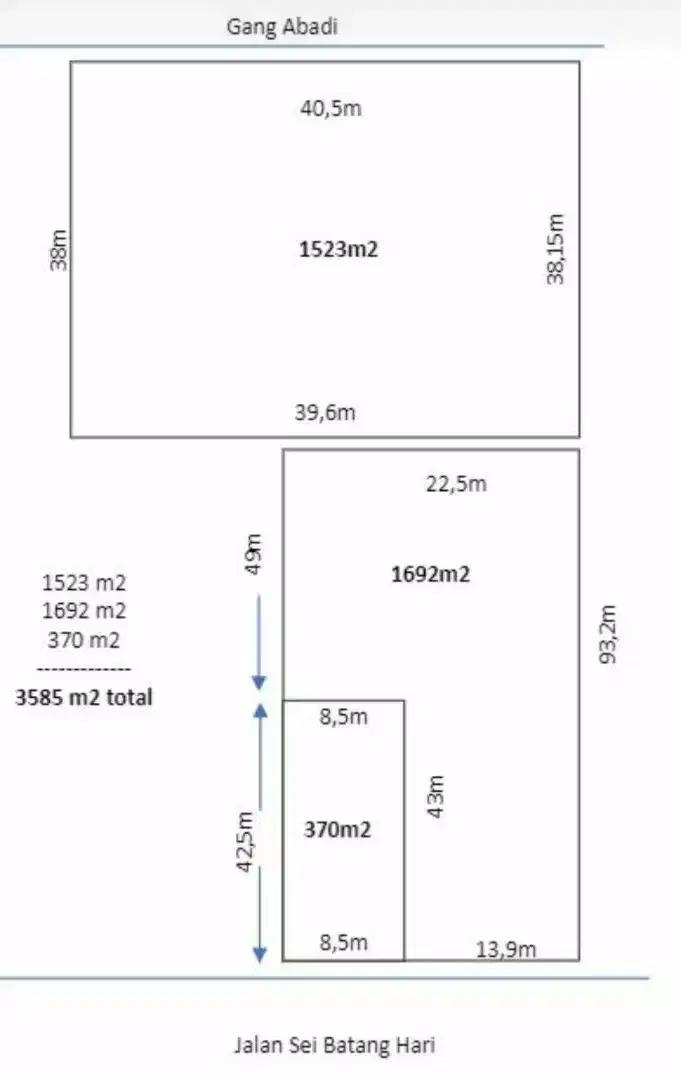 Jual tanah jalan Sei batang hari, Medan baru?cocok untuk usaha