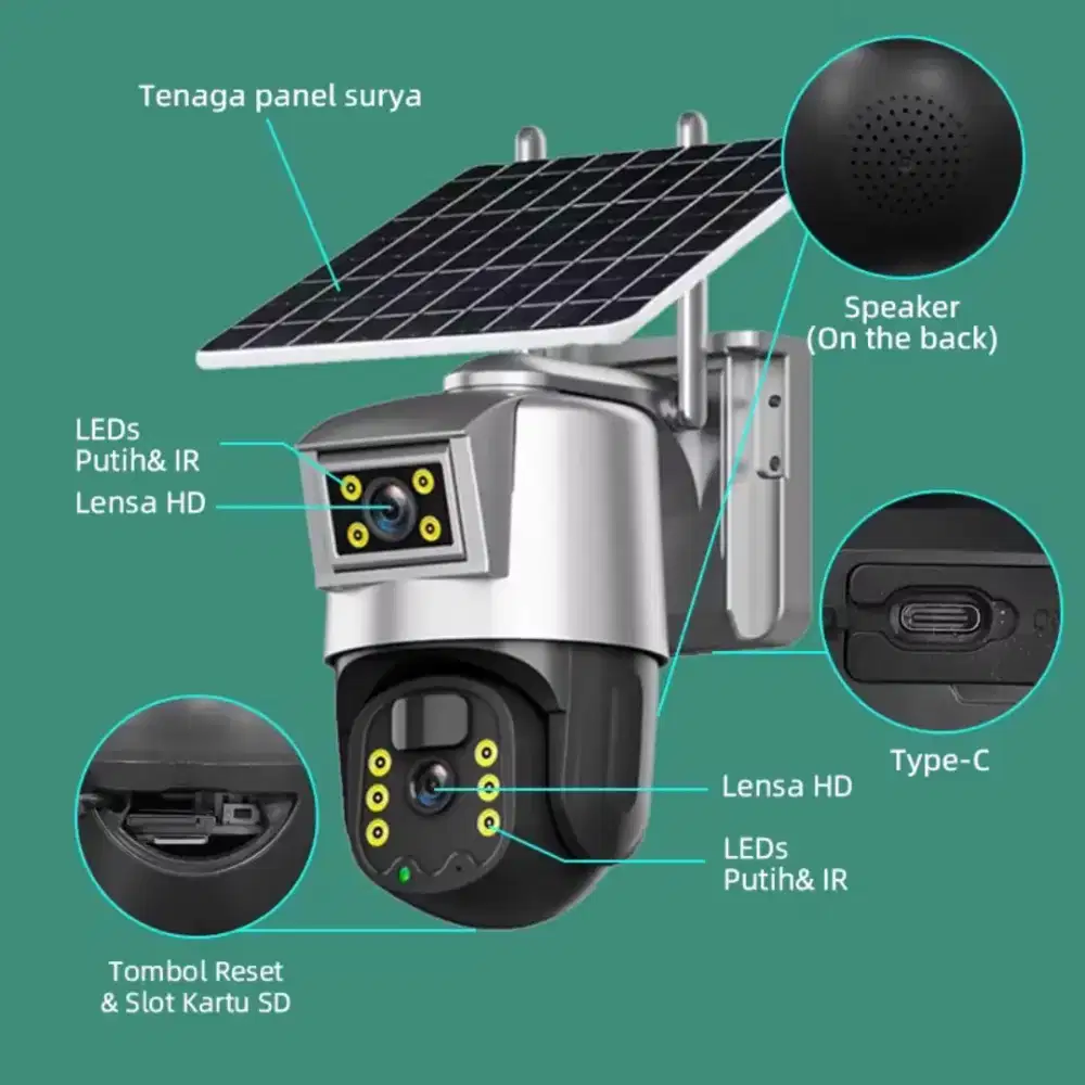 Cctv dual camera solar panel