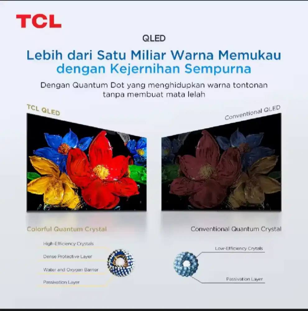 TCL QLED 32 inchi Smart GoogleTV Digital Netflix YouTube Garansi BARU