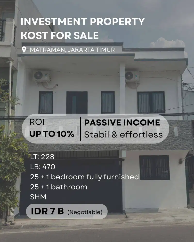 Dijual Rumah Kost Okupansi 100% Matraman Jakarta Timur