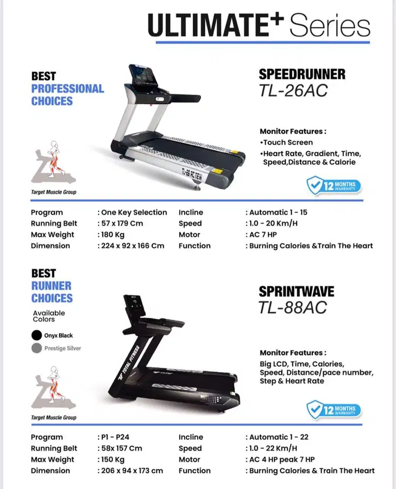 Treadmill elektrik tl fitness