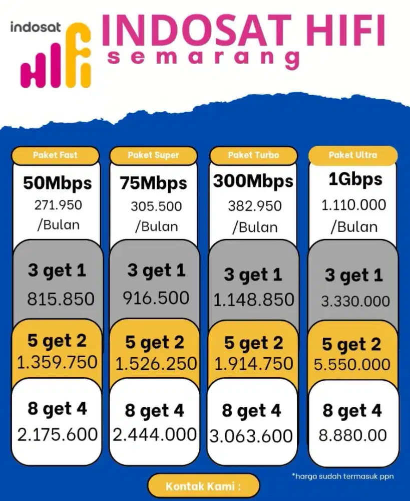 Internet wifi mncplay indosat Hifi