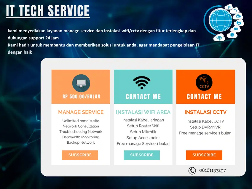 Modem Mikrotik, CCTV, WIFI dan Jaringan LAN setting