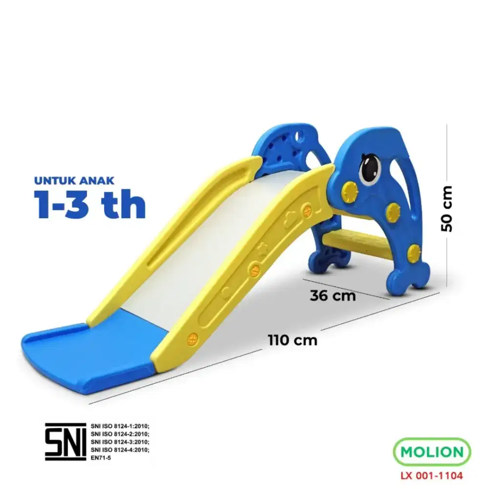 Perosotan anak dr kecil & besar