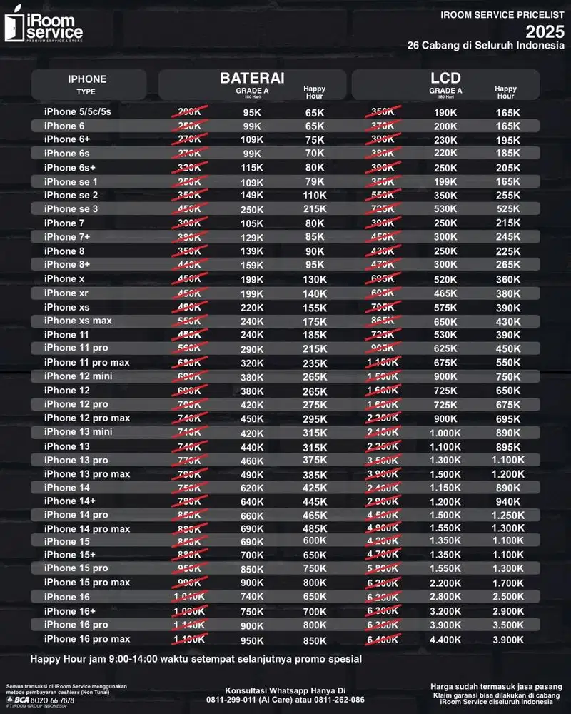 Baterai lcd iphone promo tersedia di iroom service banjarmasin