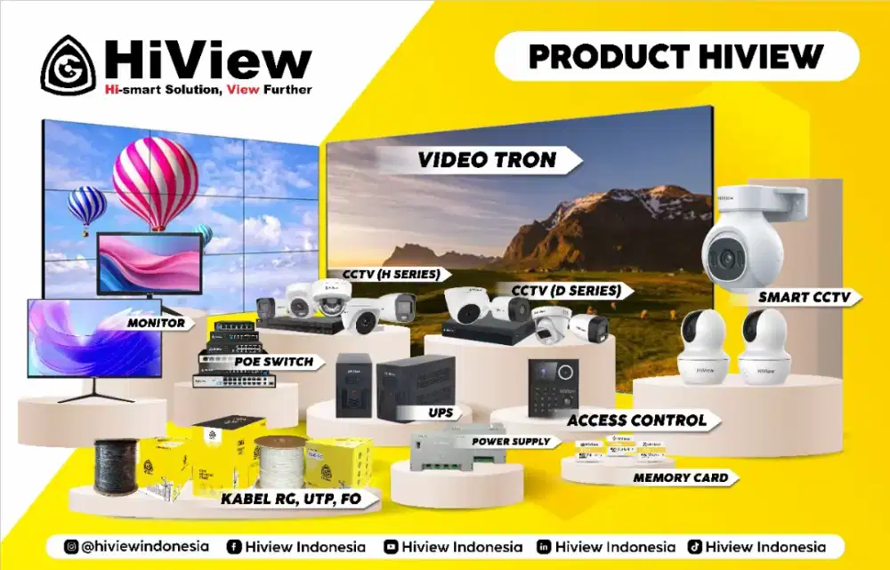 Cctv Murah Bergaransi