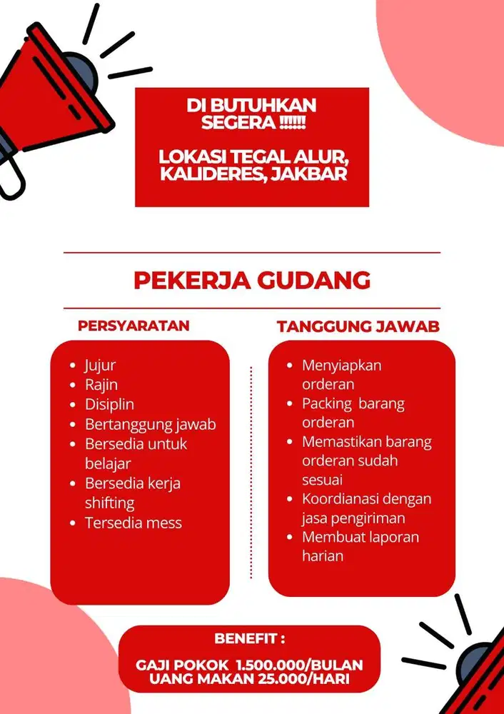 Lowongan Pekerjaan